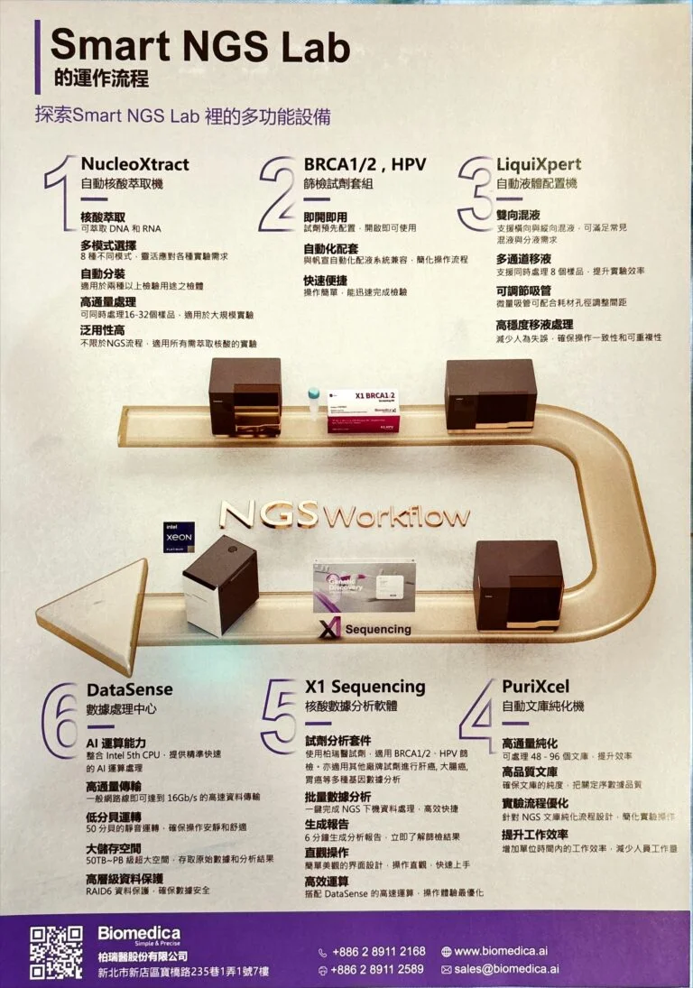 dailybiojuan-expo-application-visual-9