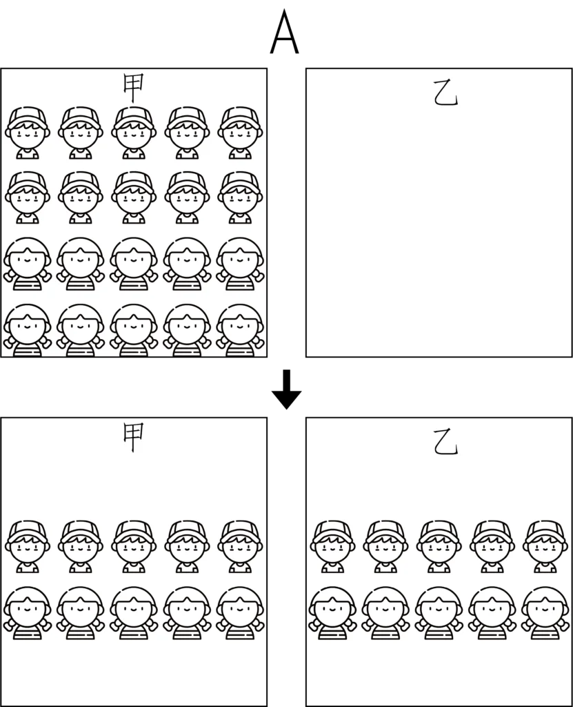 dailybiojuan-junior-biology-chap2-visual-5