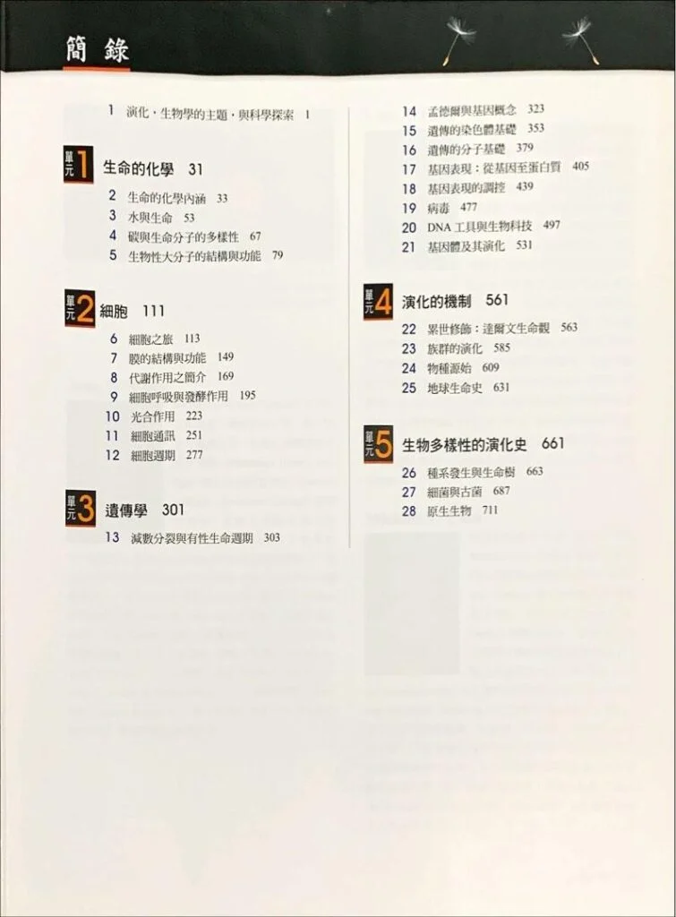 dailybiojuan-basic-biotech-visual-1