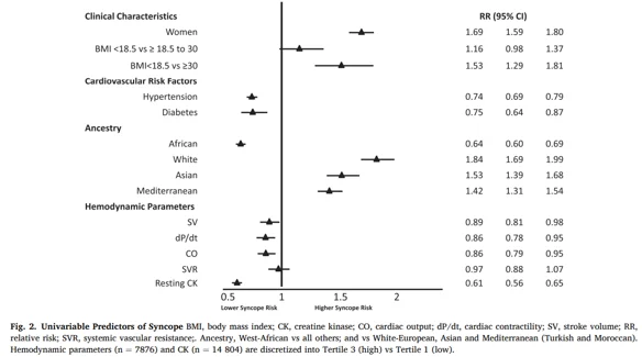 dailybiojuan-bradycardia-visual-2