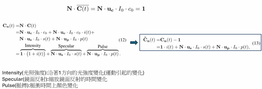 dailybiojuan-rppg-visual-8
